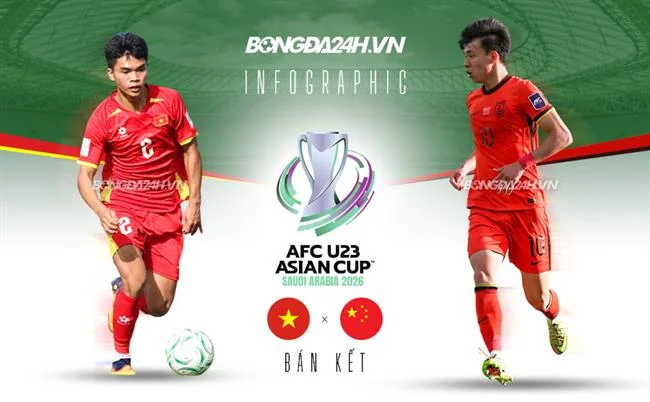 Trò chơi bắn cá đổi thưởng hấp dẫn trên f169 apk